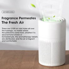 Mini Desktop Air Purifier – USB Odor & Smoke Filter