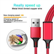 3-in-1 Fast Charging Cable 1.2M – USB Multi Charging Cord