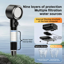 8000mAh Portable Camping Shower IPX8 Waterproof