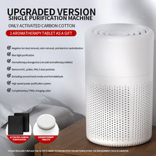 Mini Desktop Air Purifier – USB Odor & Smoke Filter