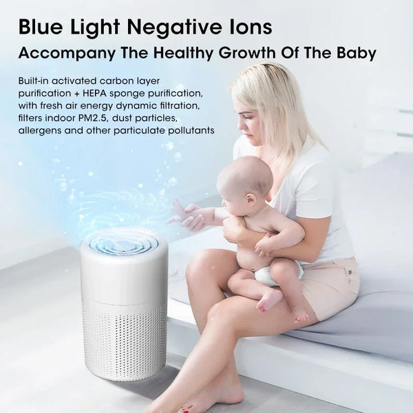 Mini Desktop Air Purifier – USB Odor & Smoke Filter