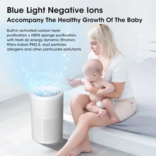 Mini Desktop Air Purifier – USB Odor & Smoke Filter