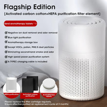 Mini Desktop Air Purifier – USB Odor & Smoke Filter