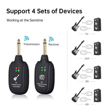 2.4GHz Wireless Guitar Transmitter & Receiver – Low Latency Audio System