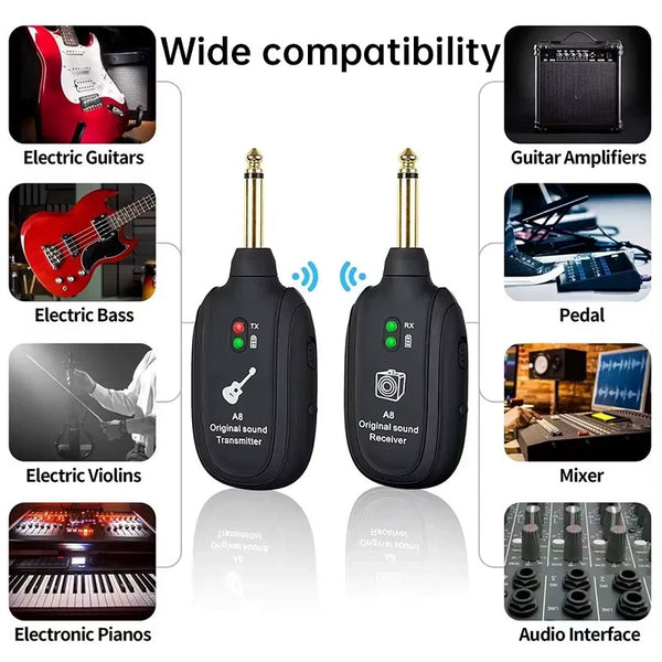 2.4GHz Wireless Guitar Transmitter & Receiver – Low Latency Audio System