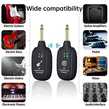 2.4GHz Wireless Guitar Transmitter & Receiver – Low Latency Audio System