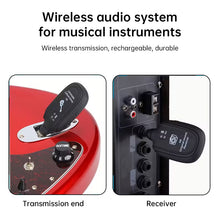 2.4GHz Wireless Guitar Transmitter & Receiver – Low Latency Audio System