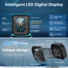 8000mAh Portable Camping Shower IPX8 Waterproof