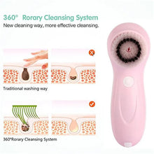 Electric Facial Cleansing & Beauty Massager 7-in-1 – Facial Brush, Exfoliator & Skin Care Device