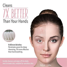 Electric Facial Cleansing & Beauty Massager 7-in-1 – Facial Brush, Exfoliator & Skin Care Device