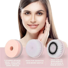 Electric Facial Cleansing & Beauty Massager 7-in-1 – Facial Brush, Exfoliator & Skin Care Device
